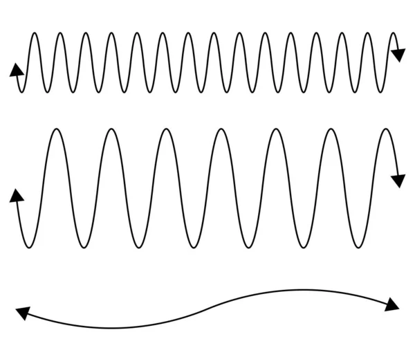 Conjunto Forma Setas Onduladas Onduladas Curvas Ilustração Vetor Estoque Gráficos —  Vetores de Stock
