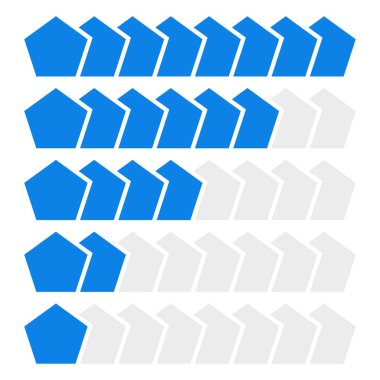 İlerleme çubuğu. Basamaklar, aşamalar, seviye göstergesi. Metre ölçer. Rütbe, not, sahne şeması, grafik