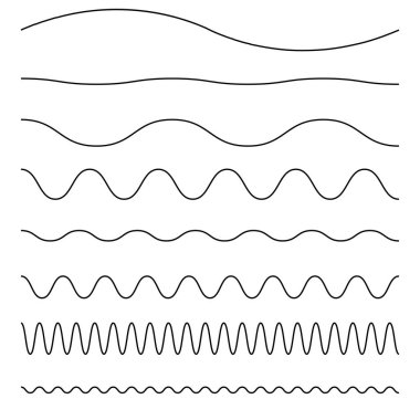Dalgalı, dalgalı, zigzag çapraz çizgi, çizgili element