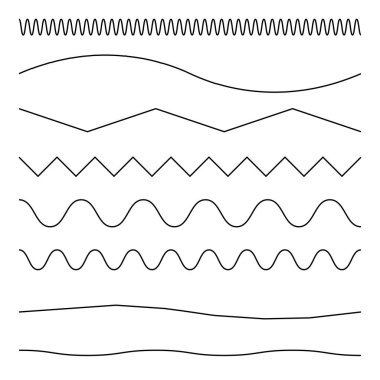 Dalgalı, dalgalı, zigzag çapraz çizgi, çizgili element