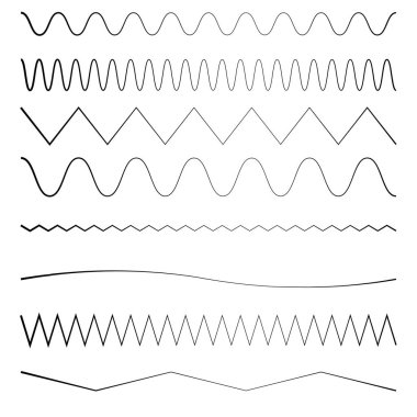 Dalgalı, dalgalı, zigzag çapraz çizgi, çizgili element