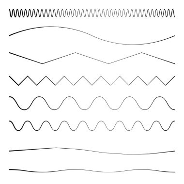 Dalgalı, dalgalı, zigzag çapraz çizgi, çizgili element