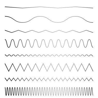 Dalgalı, dalgalı, zigzag çapraz çizgi, çizgili element