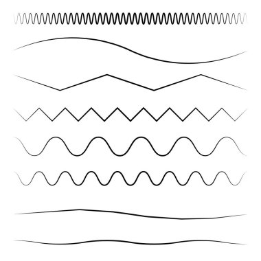 Dalgalı, dalgalı, zigzag çapraz çizgi, çizgili element