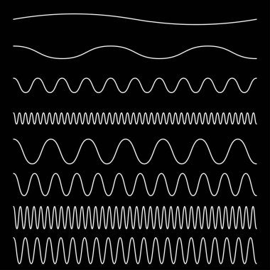 Dalgalı, dalgalı, zigzag çapraz çizgi, çizgili element
