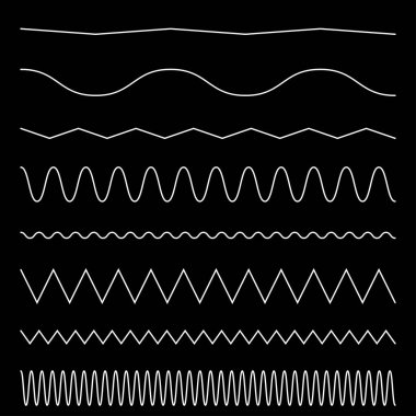 Dalgalı, dalgalı, zigzag çapraz çizgi, çizgili element