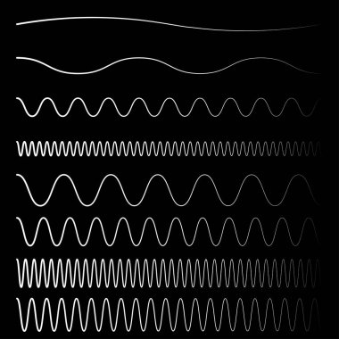 Dalgalı, dalgalı, zigzag çapraz çizgi, çizgili element