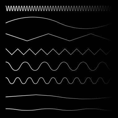 Dalgalı, dalgalı, zigzag çapraz çizgi, çizgili element