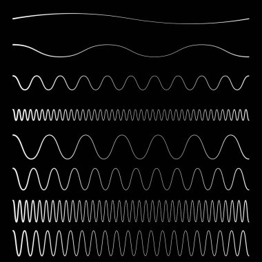 Dalgalı, dalgalı, zigzag çapraz çizgi, çizgili element