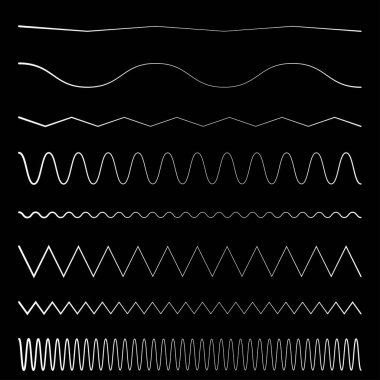 Dalgalı, dalgalı, zigzag çapraz çizgi, çizgili element