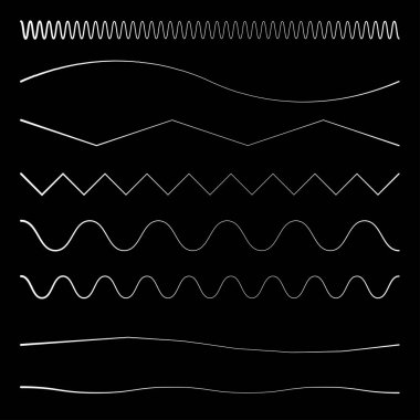 Dalgalı, dalgalı, zigzag çapraz çizgi, çizgili element