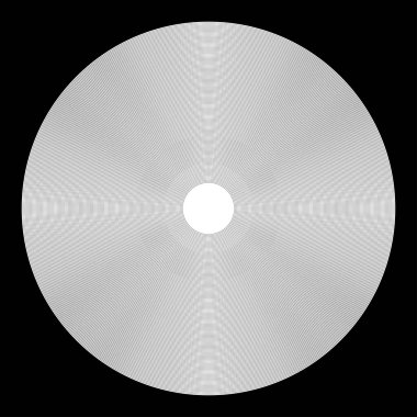 Eş merkezli, dairesel, ışıldayan daireler, halkalar