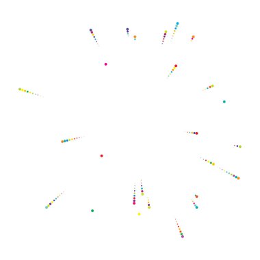 Rastgele noktalar, daireler ve polkadotlar yayılıyor, yayılıyor. Konfeti etkisi elementi