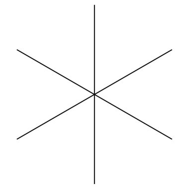 Radikal, yayılan ve yakınsayan çizgiler, çizgiler. Dairesel, döndürülmüş patlama, konuşulan çizgiler