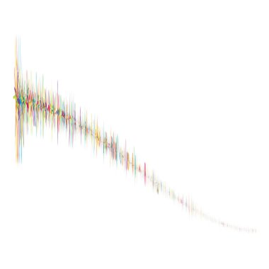 Ses, müzik eşitleyici, EQ. Rastgele çizgiler, grafik. Film müziği, stüdyo kayıt konsepti grafiği