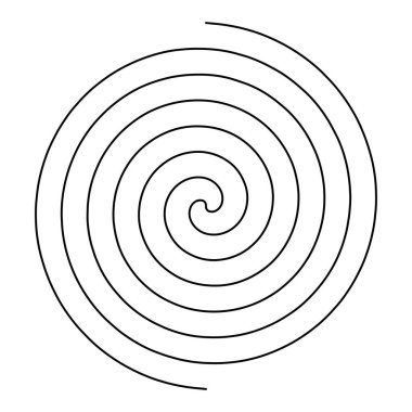 Sarmal, girdap, girdap ve girdap elementi. Helix, volt dalgalanması, girdap şekli