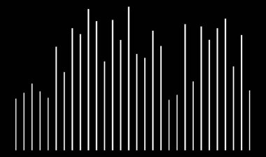 Düzensiz rastgele çizgiler, çizgili model vektör ögesi