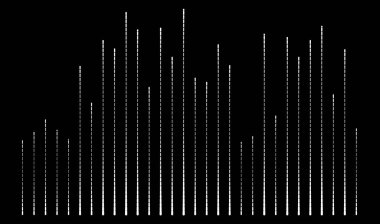 Düzensiz rastgele çizgiler, çizgili model vektör ögesi
