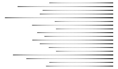 Düzensiz rastgele çizgiler, çizgili model vektör ögesi