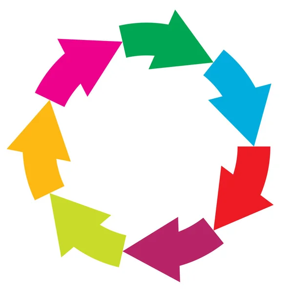 Kruhové Kruhové Šipky Jako Opakování Recyklace Ikona Cyklu Symbol — Stockový vektor