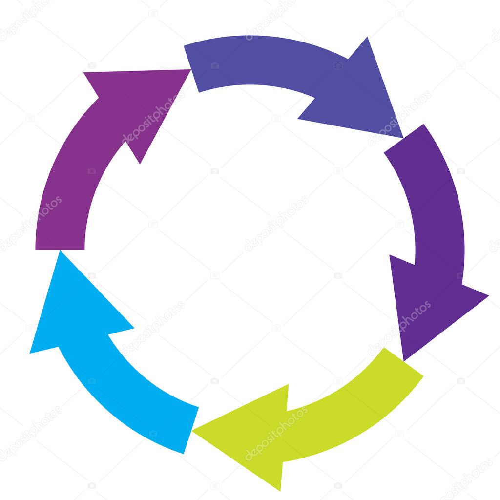 Circular, circle arrows as repetion, recycle, cycle icon, symbol