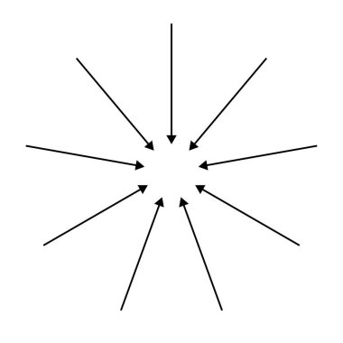 Oklar, içe dönük işaretler. Topla, karıştır, topla, ortala ve yakınsama simgesi, sembol