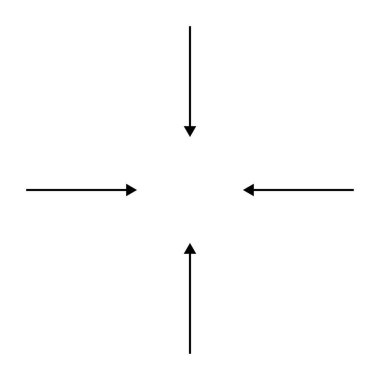Oklar, içe dönük işaretler. Topla, karıştır, topla, ortala ve yakınsama simgesi, sembol