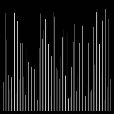 Rastgele çizgiler, çizgili vektör ögesi