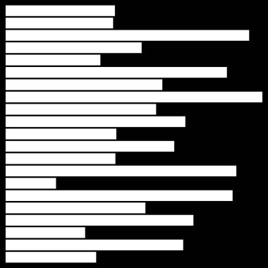 Rastgele çizgiler, çizgili vektör ögesi