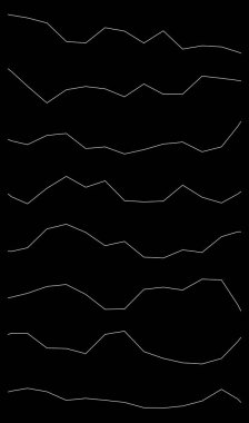 Dalgalı, dalgalı çizgiler. Dalga etkisi çizgileri. Zigzag, çapraz çizgiler, şeritler