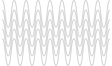 Dalgalı, zig-zag, çapraz çizgiler. Dalgalanan çizgiler