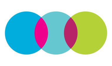 Kesişen, kesişen daireler, halka elementleri