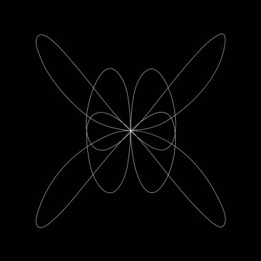 Soyut çizgi çizimi, çizgi çizimi, yapı 