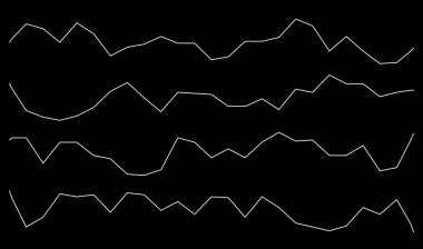 Dalgalı, zig-zag çizgileri, çizgili element