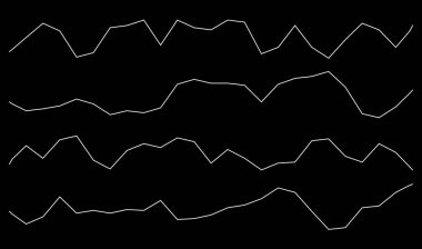 Dalgalı, zig-zag çizgileri, çizgili element