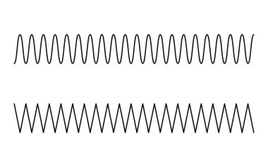 Dalgalı, zig-zag çizgileri, çizgili tasarım ögesi