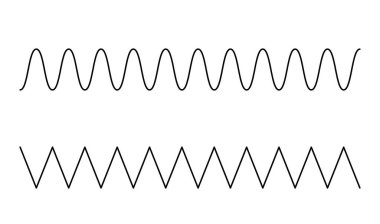 Dalgalı, zig-zag çizgileri, çizgili tasarım ögesi