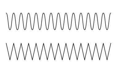 Dalgalı, zig-zag çizgileri, çizgili tasarım ögesi