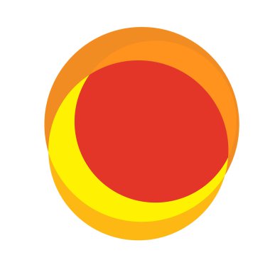 Organik şekil, leke, leke, leke