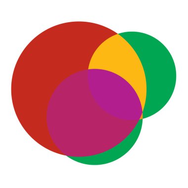 Organik şekil, leke, leke, leke