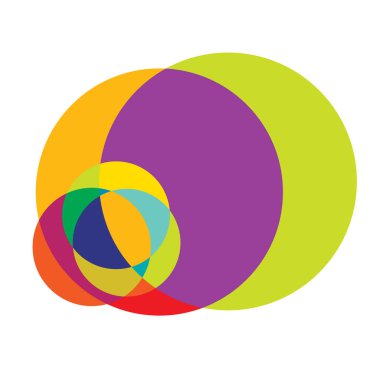 Organik şekil, leke, leke, leke