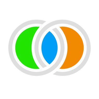 Birbirine kenetlenmiş halkalar, halkalar ögesi