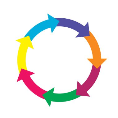 Dairesel ok, işaretleyici şekil ögesi