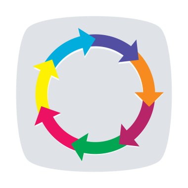 Dairesel ok, işaretleyici şekil ögesi