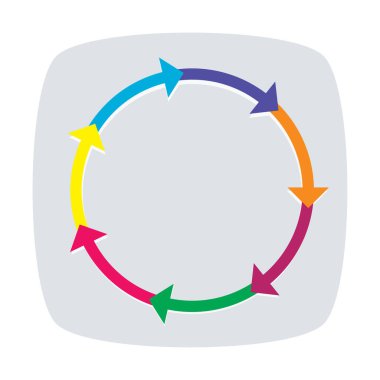 Dairesel ok, işaretleyici şekil ögesi