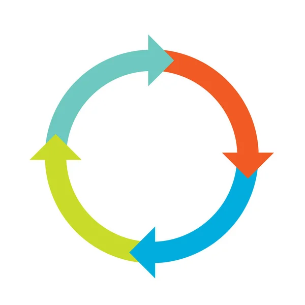 Flèche Circulaire Élément Forme Pointeur — Image vectorielle