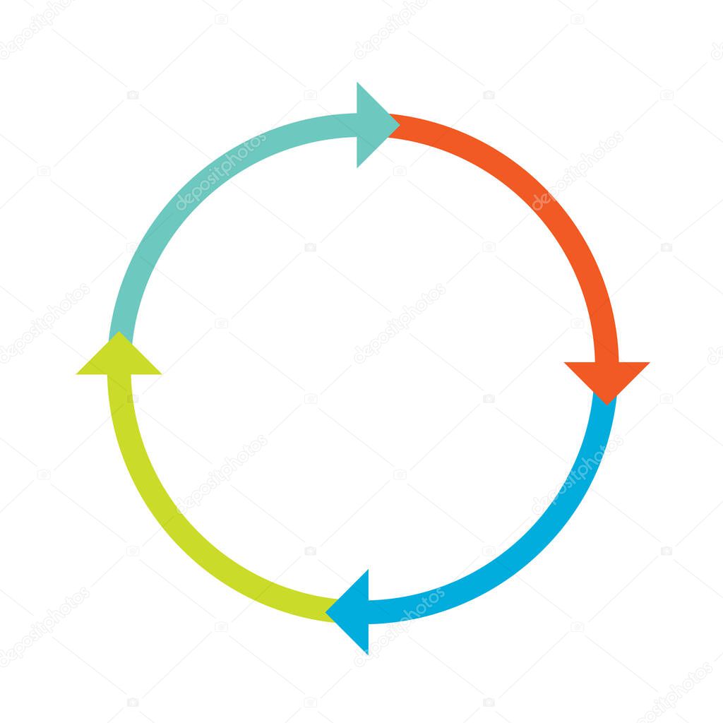 Circular arrow, pointer shape element