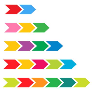 İlerleme çubuğu, 6 adımlı seviye gösterge okları, aşamalar