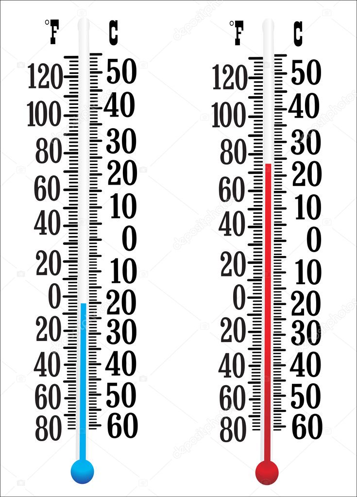 Thermometer measuring hot and cold temperature