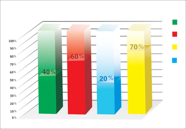 Gráficos de negócios 3D — Vetor de Stock